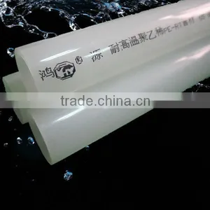 Import Water Injection Manifold Valve for Underfloor Heating thumbnail-4