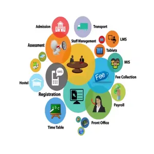 Gym Management Software Health Management Program Design and Development Application Design Service thumbnail-4