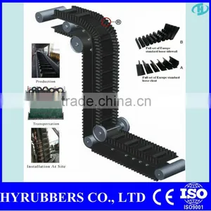 Raised Edge Conveyor Belt Belt Conveyor Price thumbnail-1
