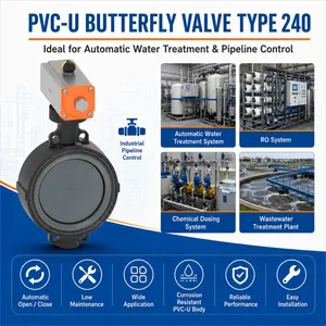 PVC-U Wafer Butterfly Valve Type 240 Pneumatic Actuator For RO System And Chemical Dosing thumbnail-5