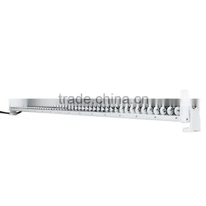 Double Row Super Bright Led Light Bar 300w for Tow Truck thumbnail-2