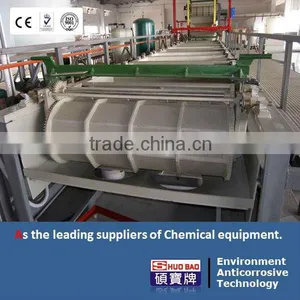 Long Life Durable Electroplating Plant China Supply thumbnail-1