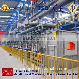 Continuous Hot Dip Galvanizing Production Line thumbnail-6
