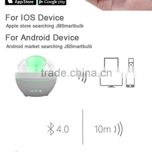 Hot Sales Lauched Bluetooth Speaker Aroma Diffuser thumbnail-4