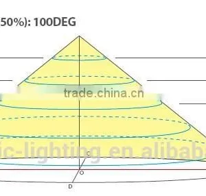 Sonic LED Ceiling Light,bluetooth Controlling Led Sonic Lamps,led Down Lighting Fixture for Children's Room thumbnail-4