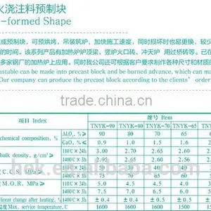 Plastic Refractory/Pre-formed Shape/Burner Block/Anchor Brick/High Alumina Castable thumbnail-2