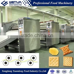 Automatic Electric Used Dough Sheeters Wholesale thumbnail-1