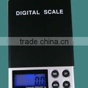 Digital Scale thumbnail-1