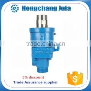 High Pressure Types of Mechanical Joints Stainless Steel Swivel Joint Water Rotary Joints thumbnail-1