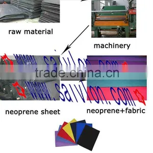 Wetsuit Neoprene Rubber Fabric thumbnail-1