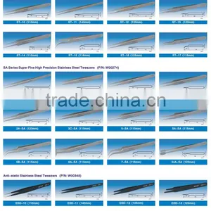 Eyebrow Beauty and Nail Beauty Stainless Steel Tweezers thumbnail-1