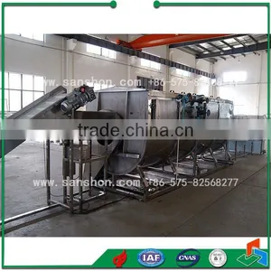 Sea Cucumber Blanching Machine thumbnail-4