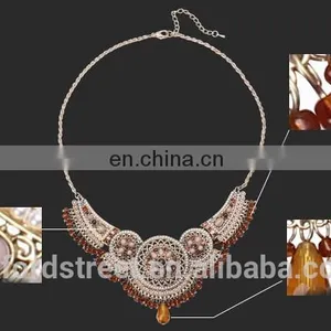2014 Wholesale India Earring And Necklace Jewelry Set thumbnail-6