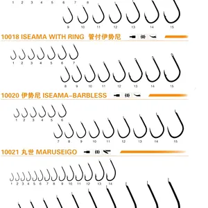Fishing Hook High Carbon Steel Fishing Hook Fresh Water Fishing Hook ISEAMA Fishing Hook thumbnail-1