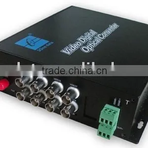 3ONEDATA 8 Port Video Optical Converter thumbnail-1