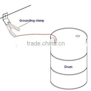 2960 Ground Clamp Earthing Clamp thumbnail-2