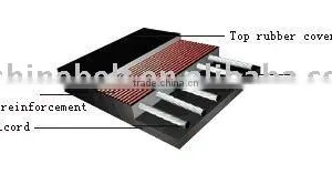 Multi Ply Heat Resistant Steel Cord Conveyor Belt thumbnail-1