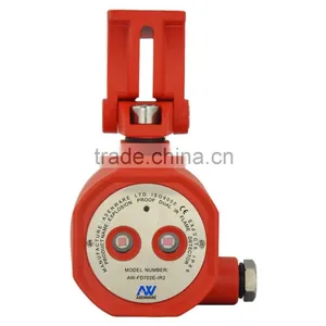 Intelligent Base Mounted UV/IR2 Flame Detector Quality Choice thumbnail-6