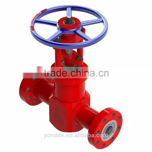 Manual Cut-off Valve Shutoff Valve Back Pressure Valve Made in China thumbnail-2