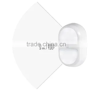Motion Sensor LED Night Light Plug in Light thumbnail-6