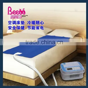 Heathcare Mattress Pad for New Products thumbnail-1