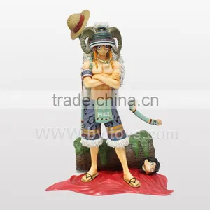 Plastic Anime Figure in Perfect Technology thumbnail-1