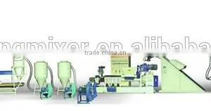 HOT SALE Eva/tpr Compound Extruder Line thumbnail-2