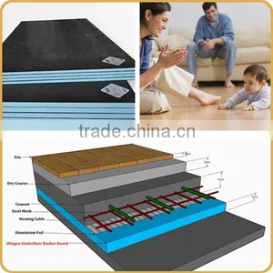 Underfloor Heating System Insulation Panel thumbnail-1