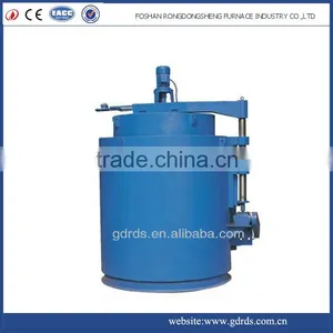Pit Type 650 Degree c Harden and Temper High Carbon Steel Furnace thumbnail-3
