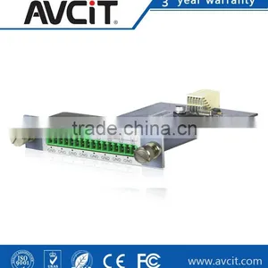 Home AV Control,, Modular Audio Video Central Controller, Remote Controller thumbnail-5