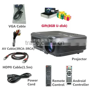 Profesional Size 50"-200" Clear Projection Image Projector for School Office thumbnail-5
