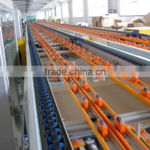Speed Transfer Roller Conveyor thumbnail-1