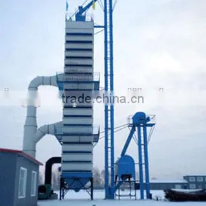 Grain Mechanical Dryers | Conveyor Mesh Belt Dryer | Electric Grain Dryer thumbnail-4