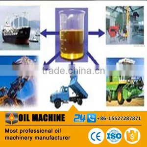 Used Palm Oil to Make Biodiesel Plant for Sale, Turnkey Biodiesel Project thumbnail-6