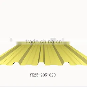 Galvalume Corrugated Iron Sheet Price thumbnail-6