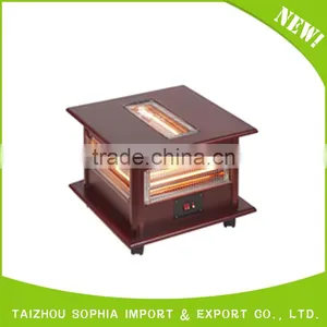 Good Quality Sell Well Room Heater Parts thumbnail-5