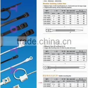 Saddle Mounting Cable Ties thumbnail-1