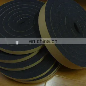 China Factory Directly Sell Flexible Polyurethane, Rich Gellem Shaving Foam thumbnail-1