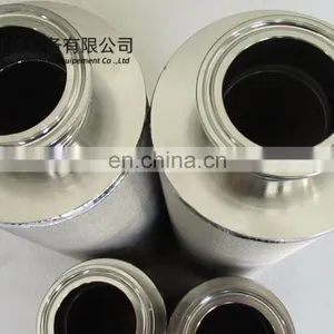 Factory Supplying Stainless Steel Sintered Filter Element Filtro de Acero Inoxidable thumbnail-1