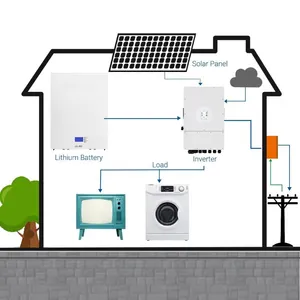 Home Hybrid Solar 10KW 40KW 50KW Whole Set Kit Solar Energy System Home Hybrid Solar Power System thumbnail-1