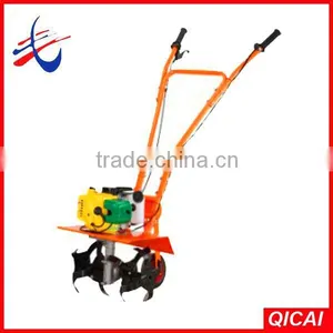 Farm Tools and Names,cultivator thumbnail-2