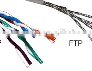 Lan Network Cable RJ45 STP/FTP Cat.6 Cable thumbnail-1