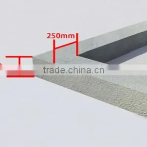 High Quality Prefab Sandwich Panel Villas Prefabricated House Cost Supplier's Choice thumbnail-3