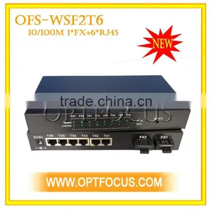 SC Connector 8 Ports Gigabit Ethernet Switch thumbnail-1