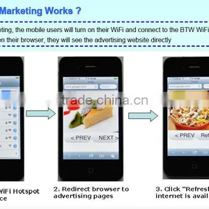 Bluetooth WiFi Proximity Marketing Devices (with White Lable Software Platform) thumbnail-2