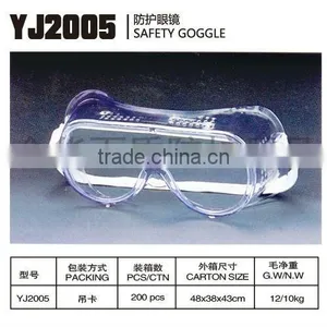 PVC Goggles/transparent and Flexible PVC Goggles/clear PVC Safety Goggles thumbnail-1