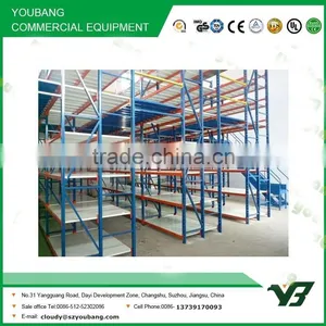 Hot Sell Best Price Heavy Duty Warehouse Multi-layer Mezzanine Floor System /steel Platform Shelves (YB-WR-C78) thumbnail-1