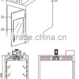 TM-202 Cabinet Type Double Insurance Thermostatic Explosion Proof Oven thumbnail-5