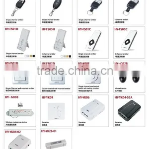 Remote Control thumbnail-1