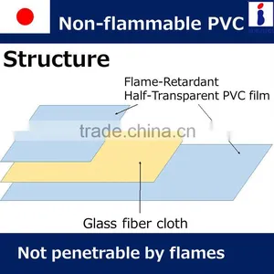 Reliable Pvc Panel at Reasonable Prices , Small Lot Order Available thumbnail-3
